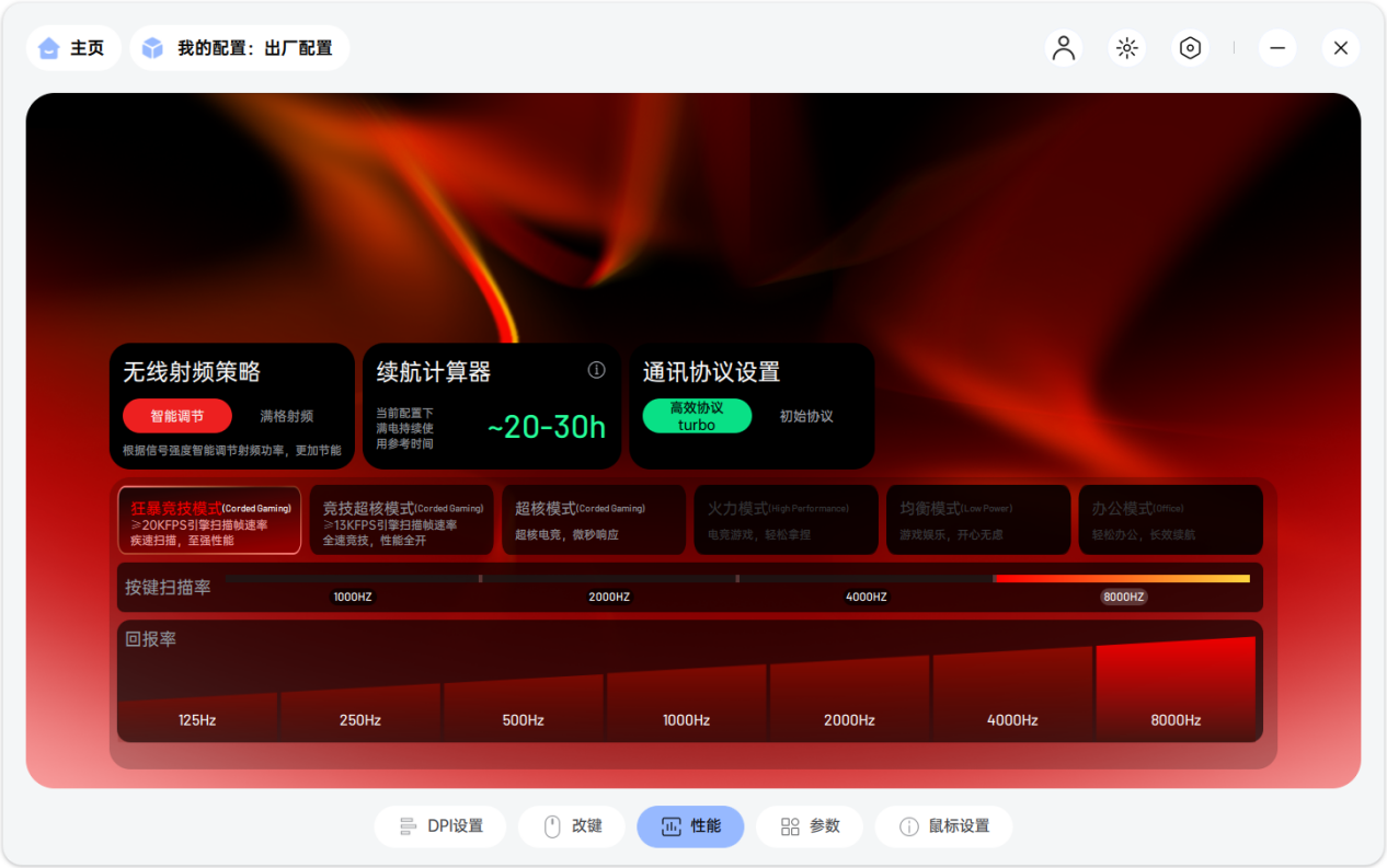 雷柏VT0/VT3s Air MAX鼠标驱动设置