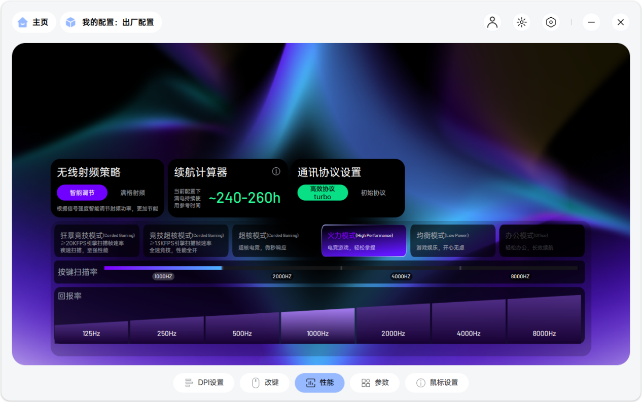 雷柏VT0/VT3s Air MAX鼠标硬件配置