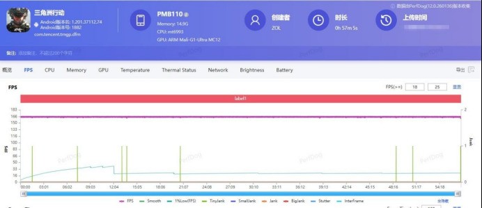 一加 Ace 6 至尊版游戏实测：165无限满帧，射击游戏玩家梦想中的“颗秒神器”