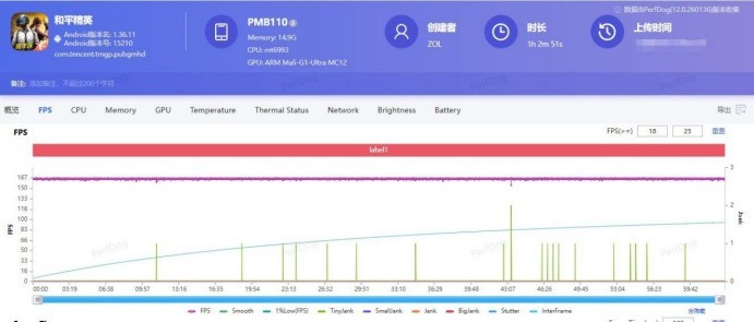 一加 Ace 6 至尊版游戏实测：165无限满帧，射击游戏玩家梦想中的“颗秒神器”