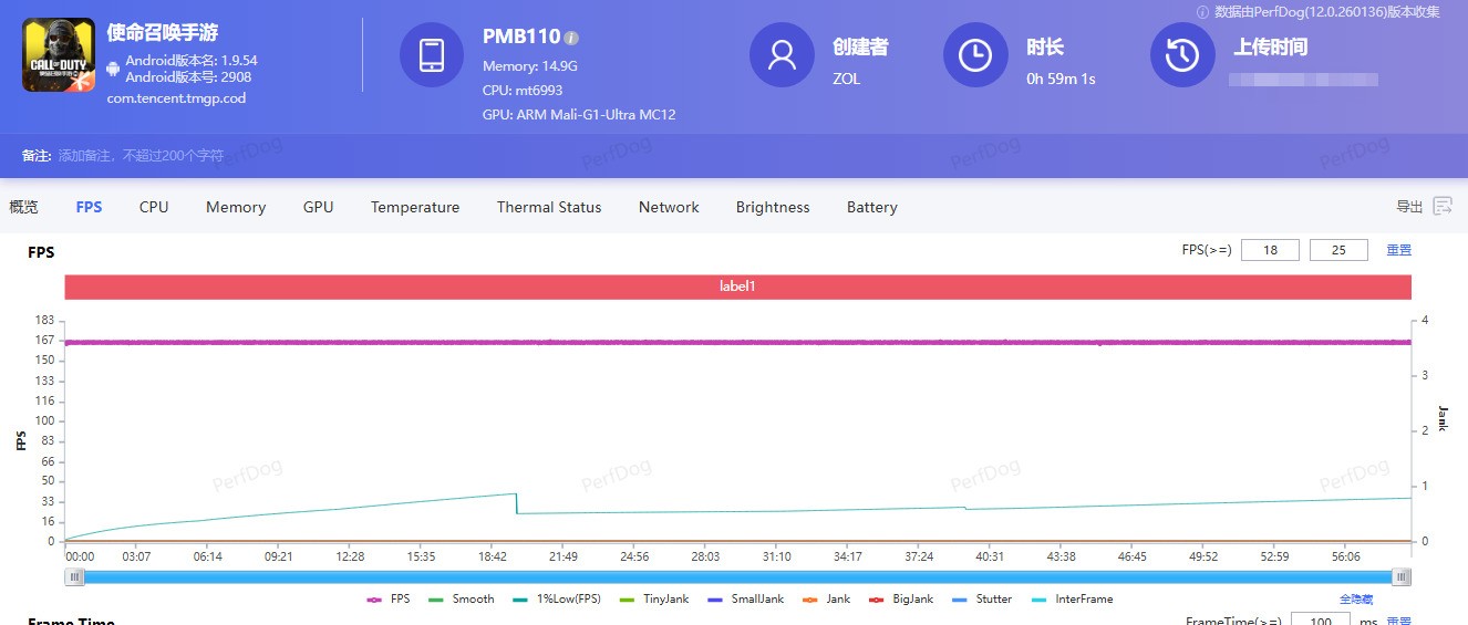 一加 Ace 6 至尊版游戏实测：165无限满帧，射击游戏玩家梦想中的“颗秒神器”