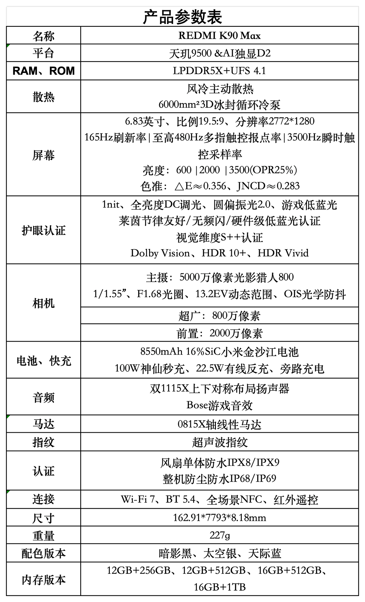 REDMI K90 Max 全面评测：出道即巅“风”