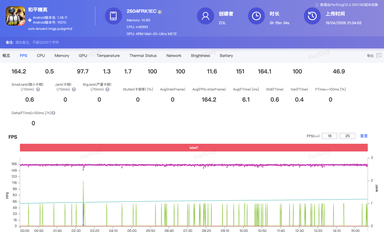 REDMI K90 Max 游戏流畅度