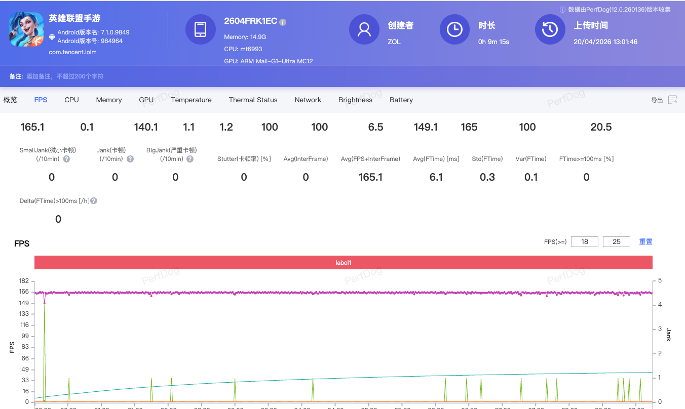 REDMI K90 Max 游戏帧率
