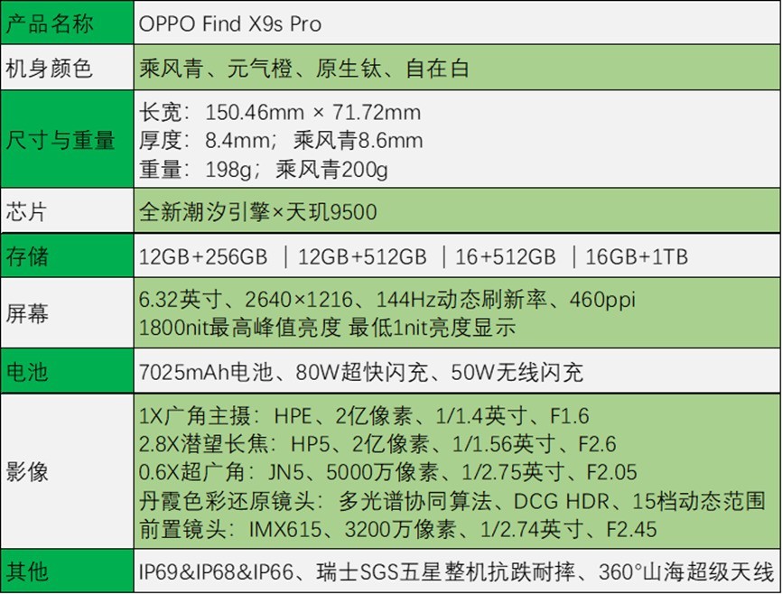 OPPO Find X9s Pro 背部设计