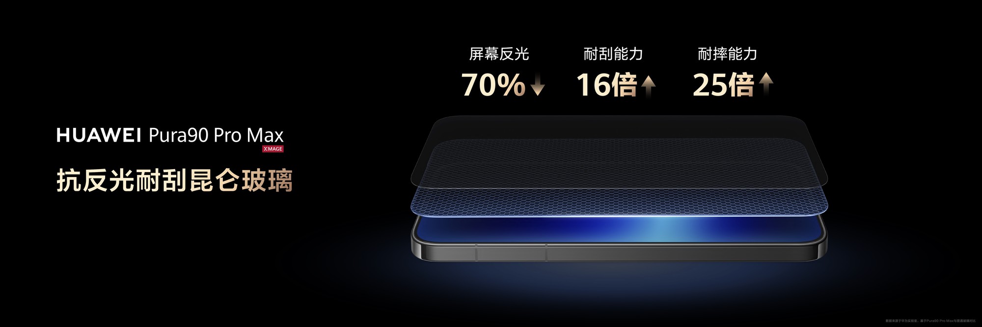 华为Pura 90 系列屏幕展示