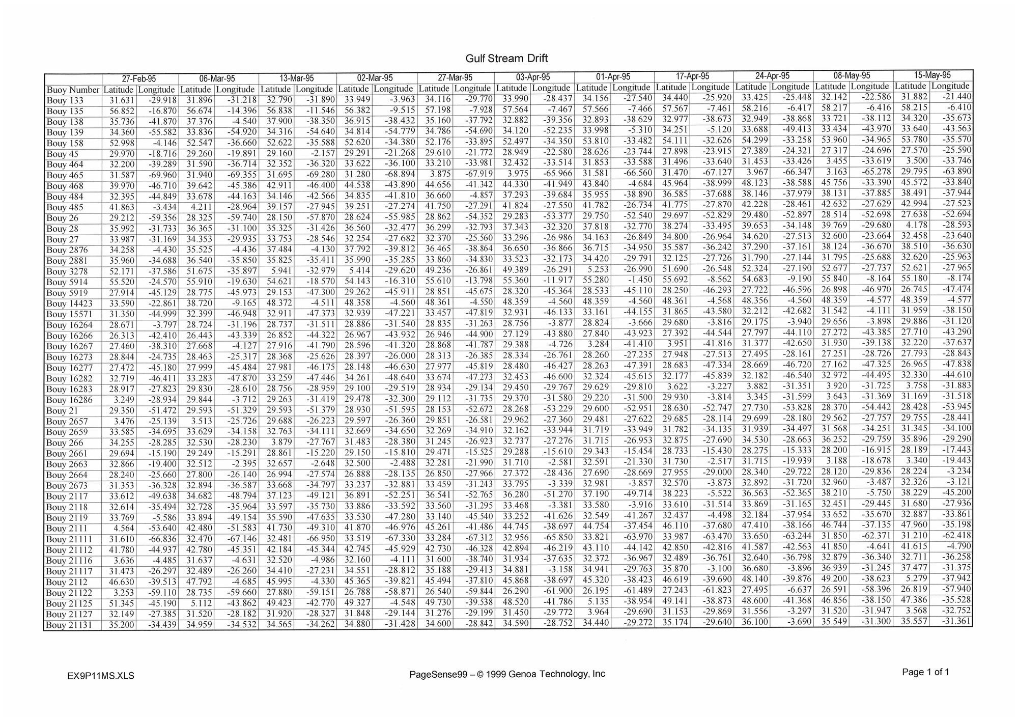 惠普LaserJet Enterprise MFP 6600dn 打印质量样张 2