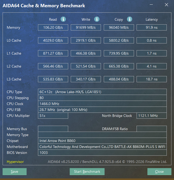 开启 iBOT 与 XMP 后的内存性能测试