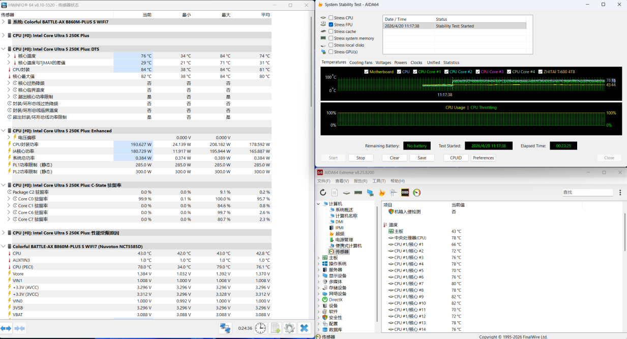 AIDA64 FPU烤机测试