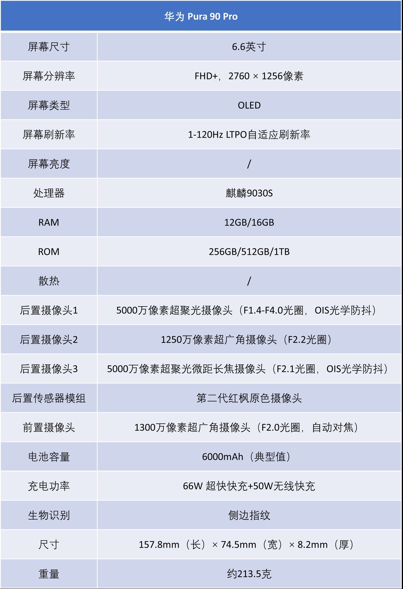 华为Pura 90 Pro配色