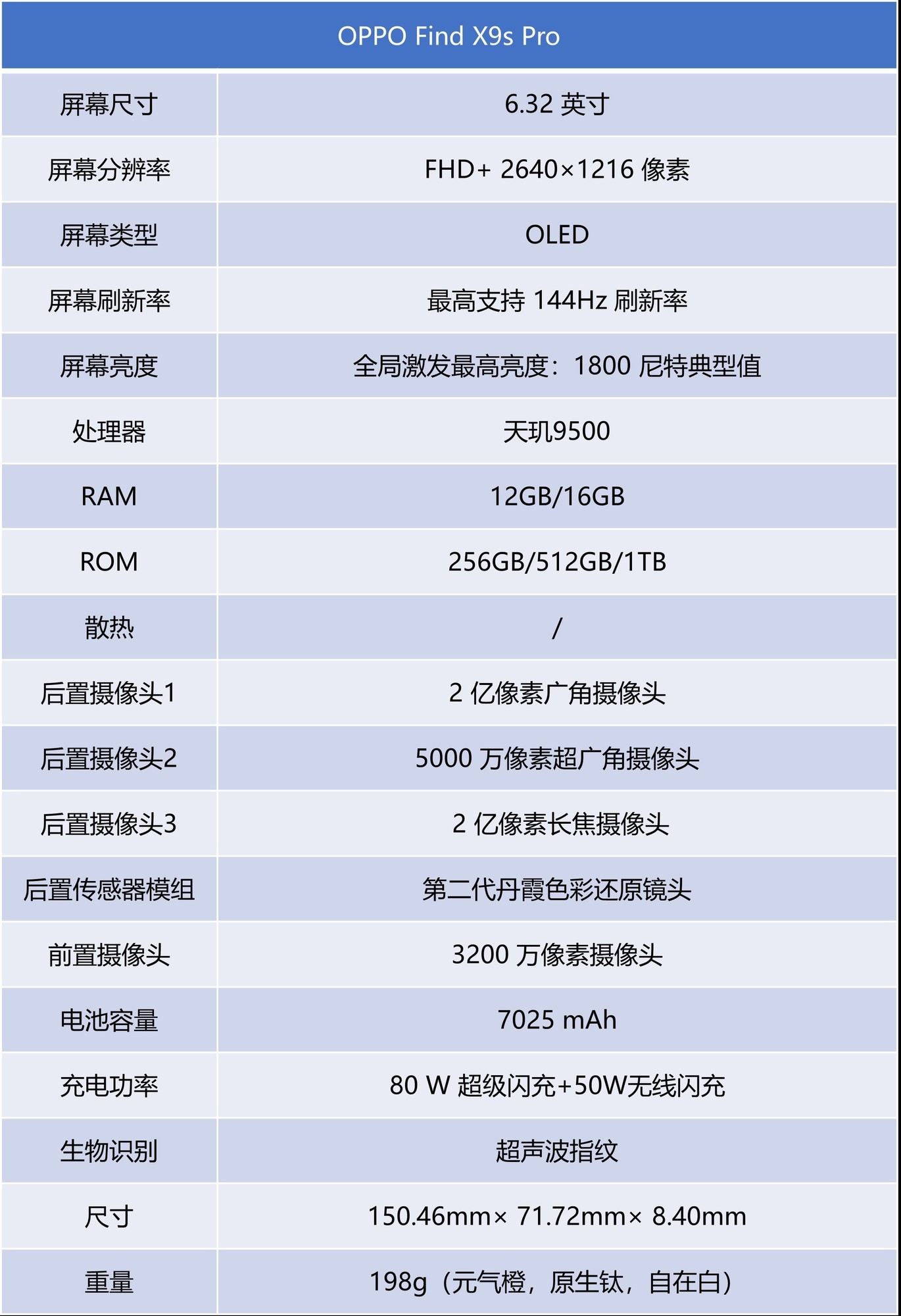 OPPO Find X9s Pro 机身展示