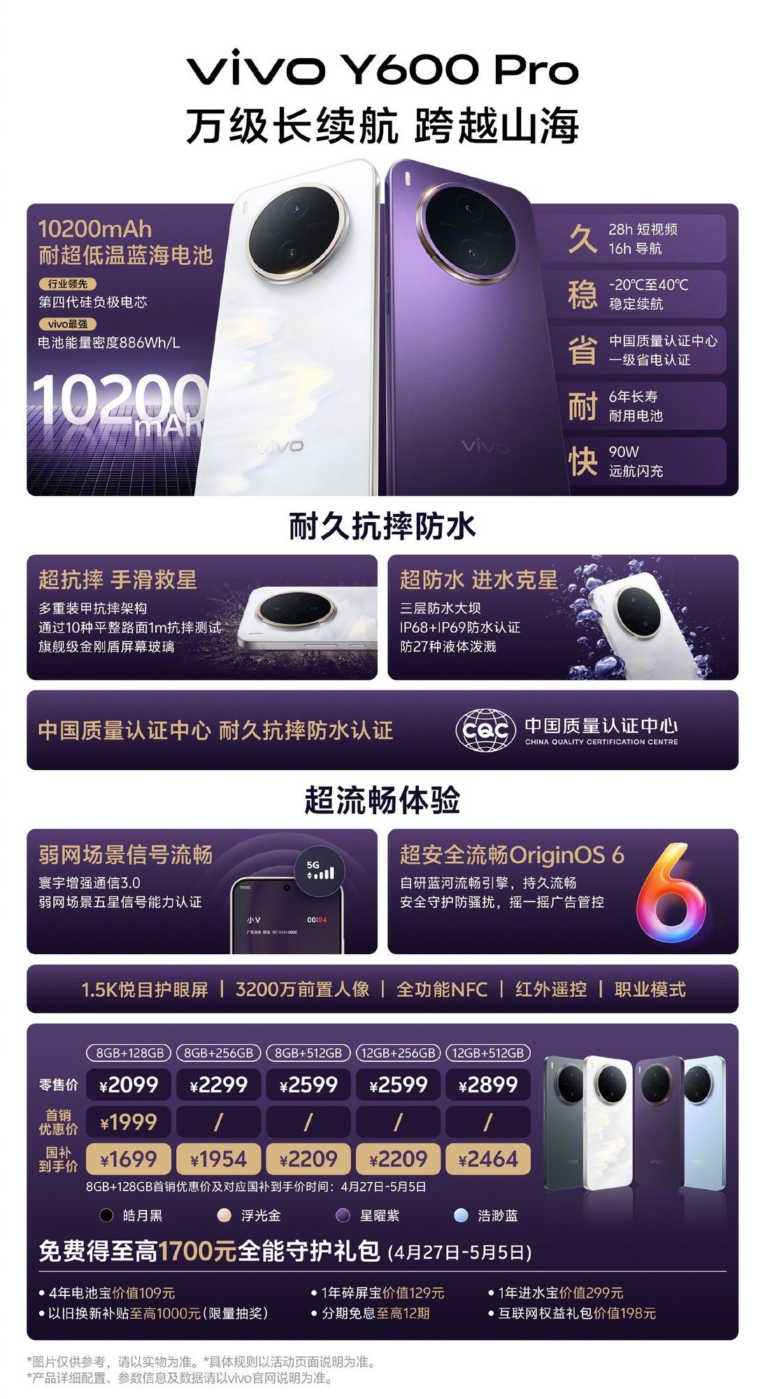 vivo Y600 Pro 核心亮点