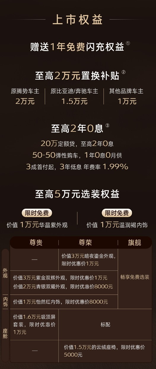 第二代腾势D9外观细节