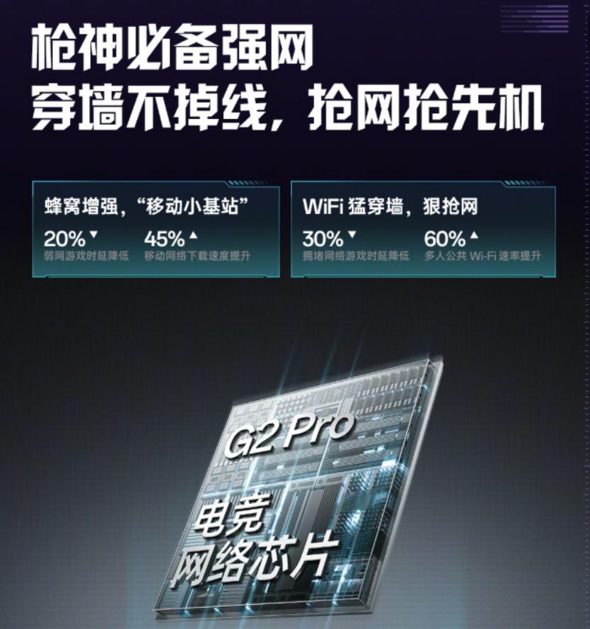 一加 Ace 6 至尊版网络芯片