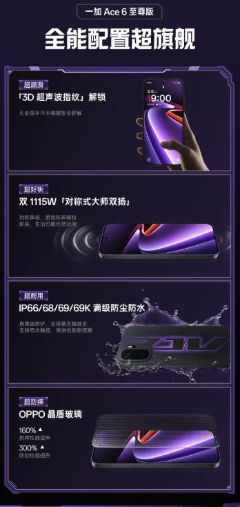 一加 Ace 6 至尊版游戏体验