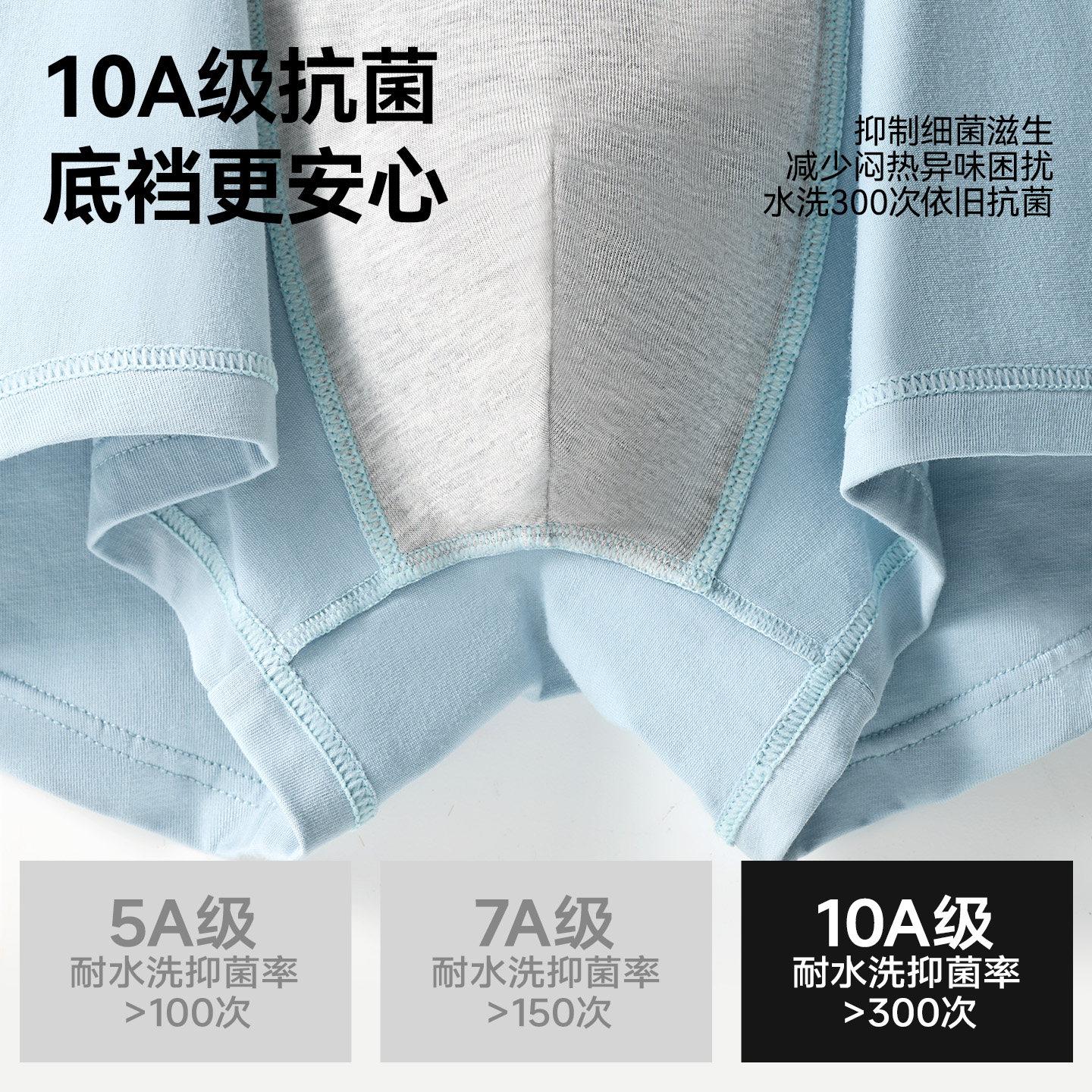 猫人纯棉男士平角内裤10A抑菌透气吸汗舒适大码四角裤衩撞色腰头