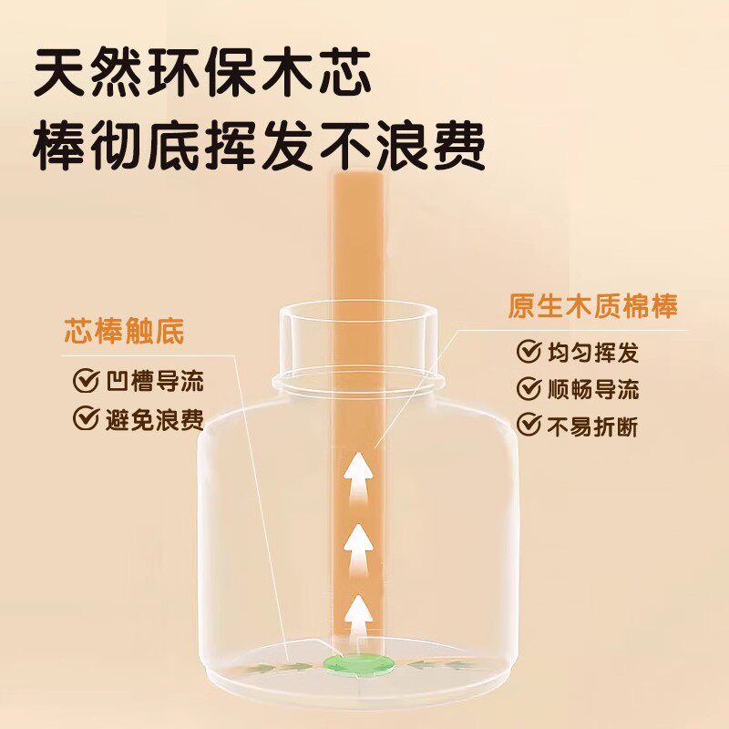 电蚊香液无味家庭专用夏季驱蚊补充加热防蚊【品质升级4】