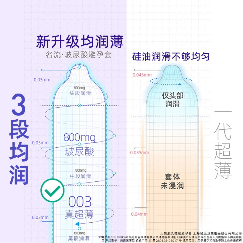 名流003玻尿酸避孕套正品超薄官方旗舰店男情趣延时安全套囤货装