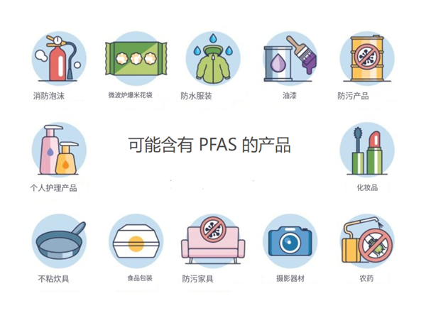 你身上的冲锋衣 可能正在毒害全人类