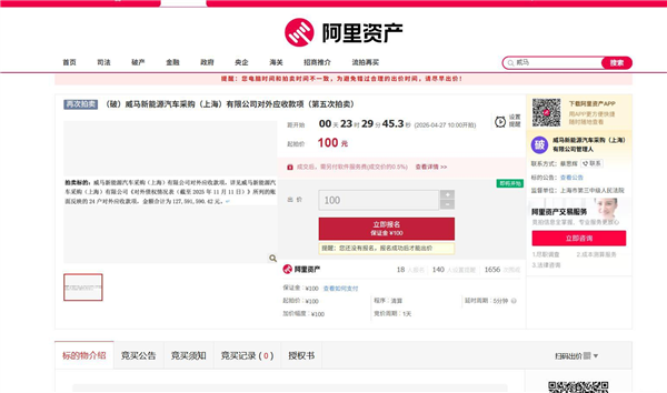 百元捡漏亿级债权！威马汽车1.3亿债权低价开拍：真实性全无保障