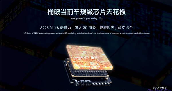 5纳米车规级、算力200TOPS！吉利芯擎科技发布AI座舱芯片“龍鹰二号”