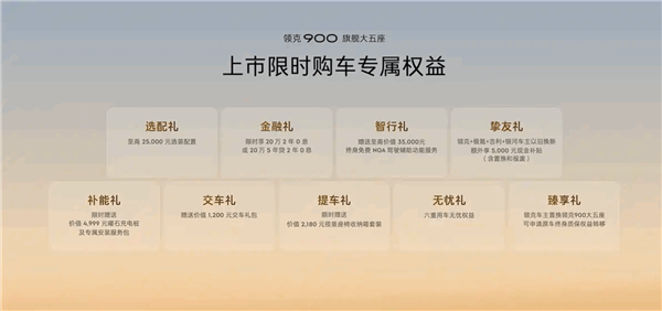 全尺寸旗舰 车长超5.2米！领克900大五座上市：置换补贴25.48万起