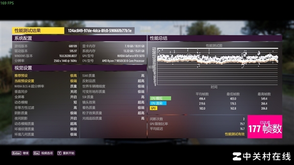 单根DDR5对比双通道D5内存性能差多少：实测揭开真相