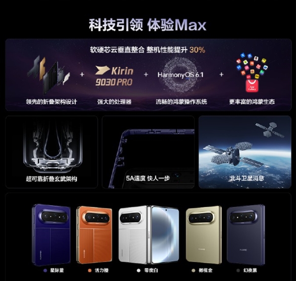 华为Pura X Max开售即断货！鸿蒙史上最强阔折叠 10999元真香