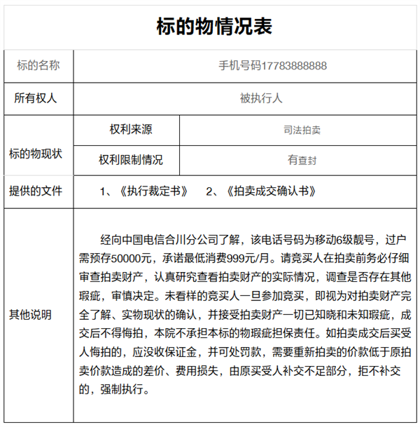 尾号888888手机号法拍上线：过户要存5万话费！最低消费999元/月