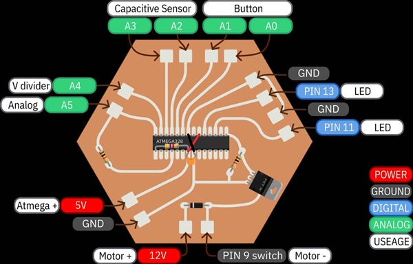 史前工艺做电路板！用泥土和柴火纯手搓PCB：全套教程已开源