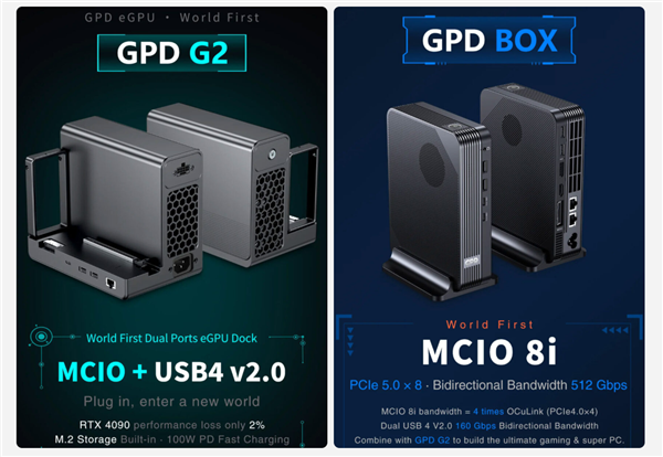 带宽四倍碾压OCuLink！GPD掏出MCIO 8i：RTX 4090性能仅损失2%