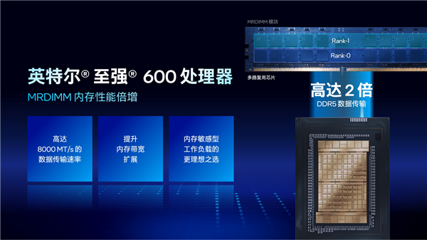 Intel甩出两个王炸！至强600、锐炫Pro B70双剑合璧 重新定义AI工作站