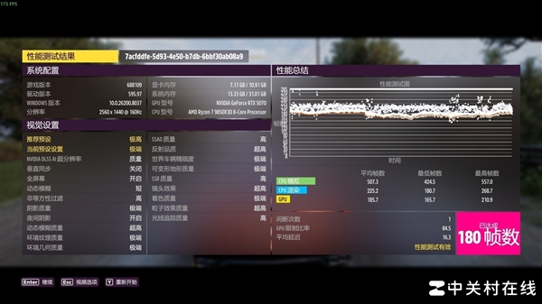 单根DDR5对比双通道D5内存性能差多少：实测揭开真相