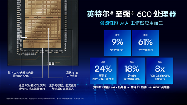 Intel甩出两个王炸！至强600、锐炫Pro B70双剑合璧 重新定义AI工作站