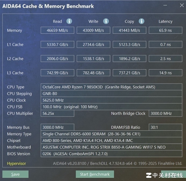 单根DDR5对比双通道D5内存性能差多少：实测揭开真相