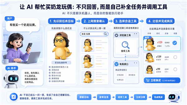 CPU也要被干涨价了！