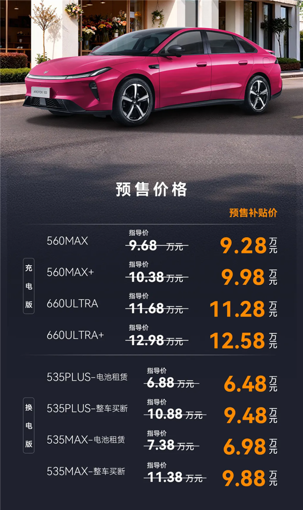 大空间越级纯电家轿！北汽极狐S3开启预售： 6.48万元起