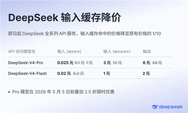 DeepSeek V4第一批实测结果：性价比确实够狠 但有些活它还接不住