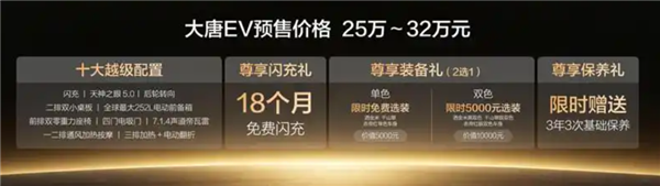 950km续航全球第一！比亚迪大唐EV开启预售：25万元起