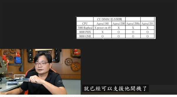 AMD EXPO 1.2细节曝光：X670/B650老主板也能支持！完整CUDIMM要等Zen6