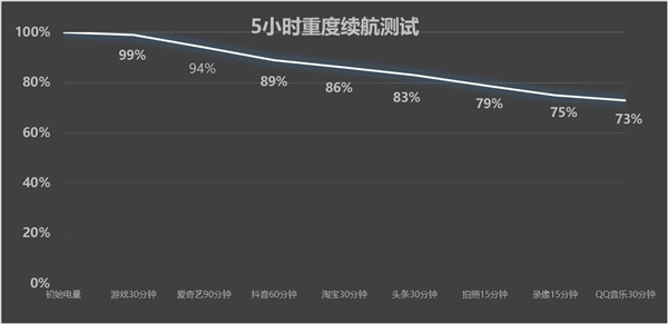 这就是华为最美影像旗舰！Pura 90 Pro上手