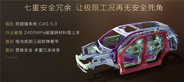 奕境X9安全结构