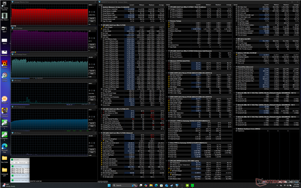 满载直接飙到103℃！Intel最强移动CPU散热压力已逼近天花板