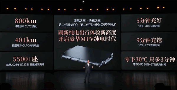 豪华MPV快充、续航之王！第二代腾势D9上市：35.98万元起