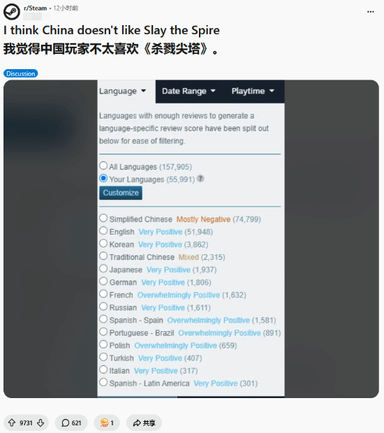 国人打差评遭老外锐评：输不起！以后做游戏别迎合中国玩家
