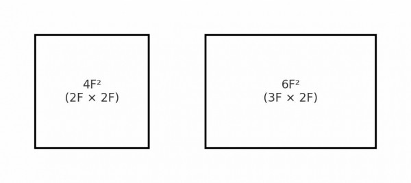 4F 架构全球首产！三星突破DRAM物理极限