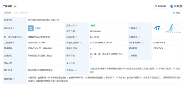 月薪1.6万！放羊老板称很多90后求职：电话被打爆