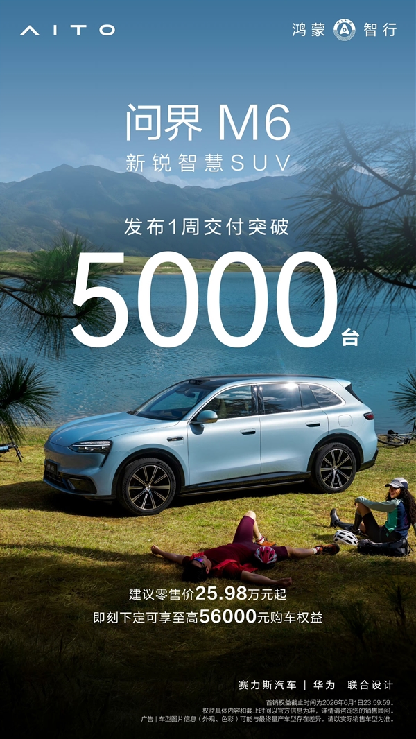 25.98万起15分钟大定破万！问界M6上市一周交付超5000台