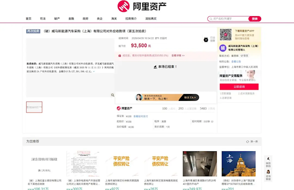 能捡到漏吗？威马汽车1.275亿债权100元起拍 最终9.35万元成功拍出