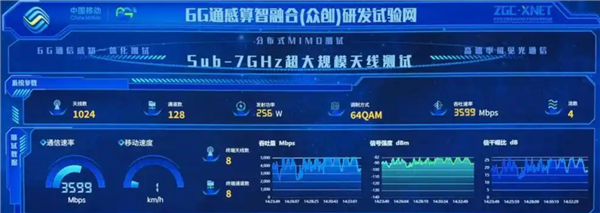 6G网络构想中的能力